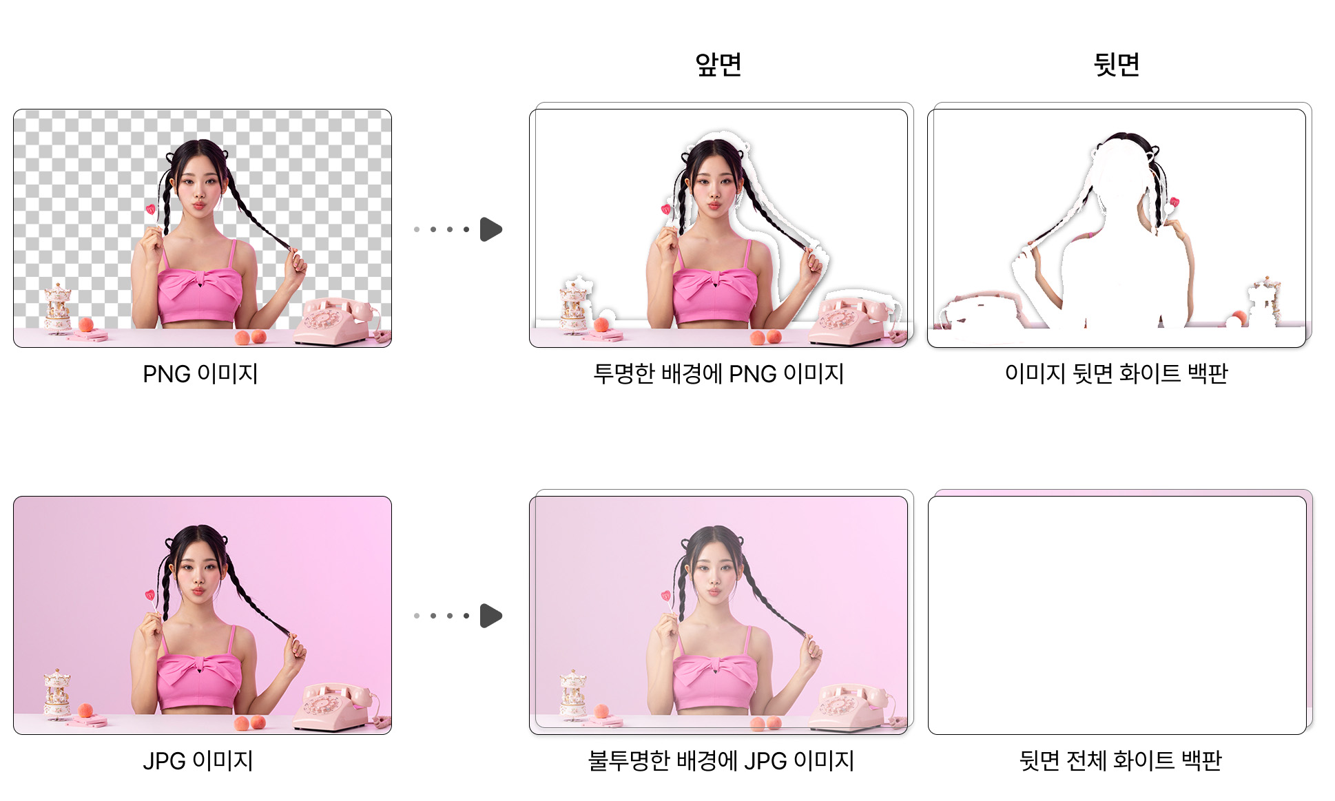 ÆíÁý ÁÖÀÇ»çÇ× ¿¹½Ã