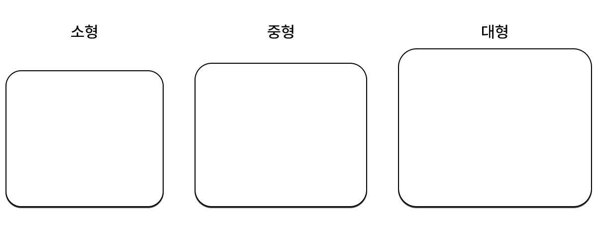 ��ǰ Ÿ�� �̹���