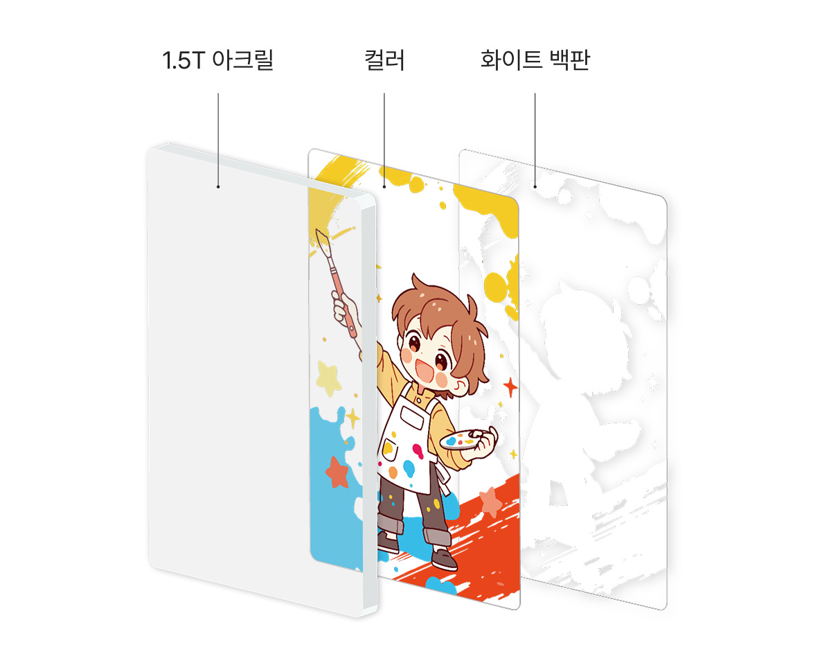 ´Ü¸é ÆíÁý °¡À̵å