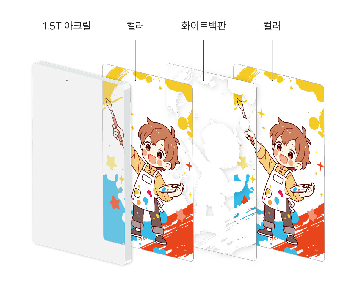 ¾ç¸é ÆíÁý °¡À̵å